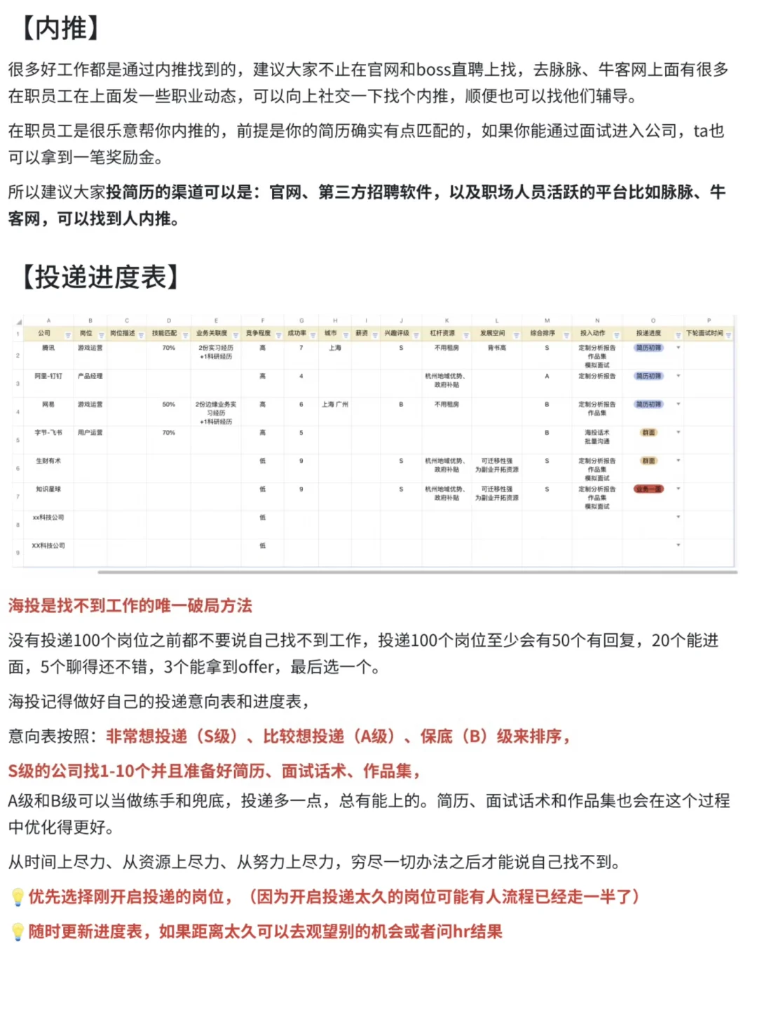 大學(xué)生想找實(shí)習(xí)/工作可以看我這篇集合貼!?