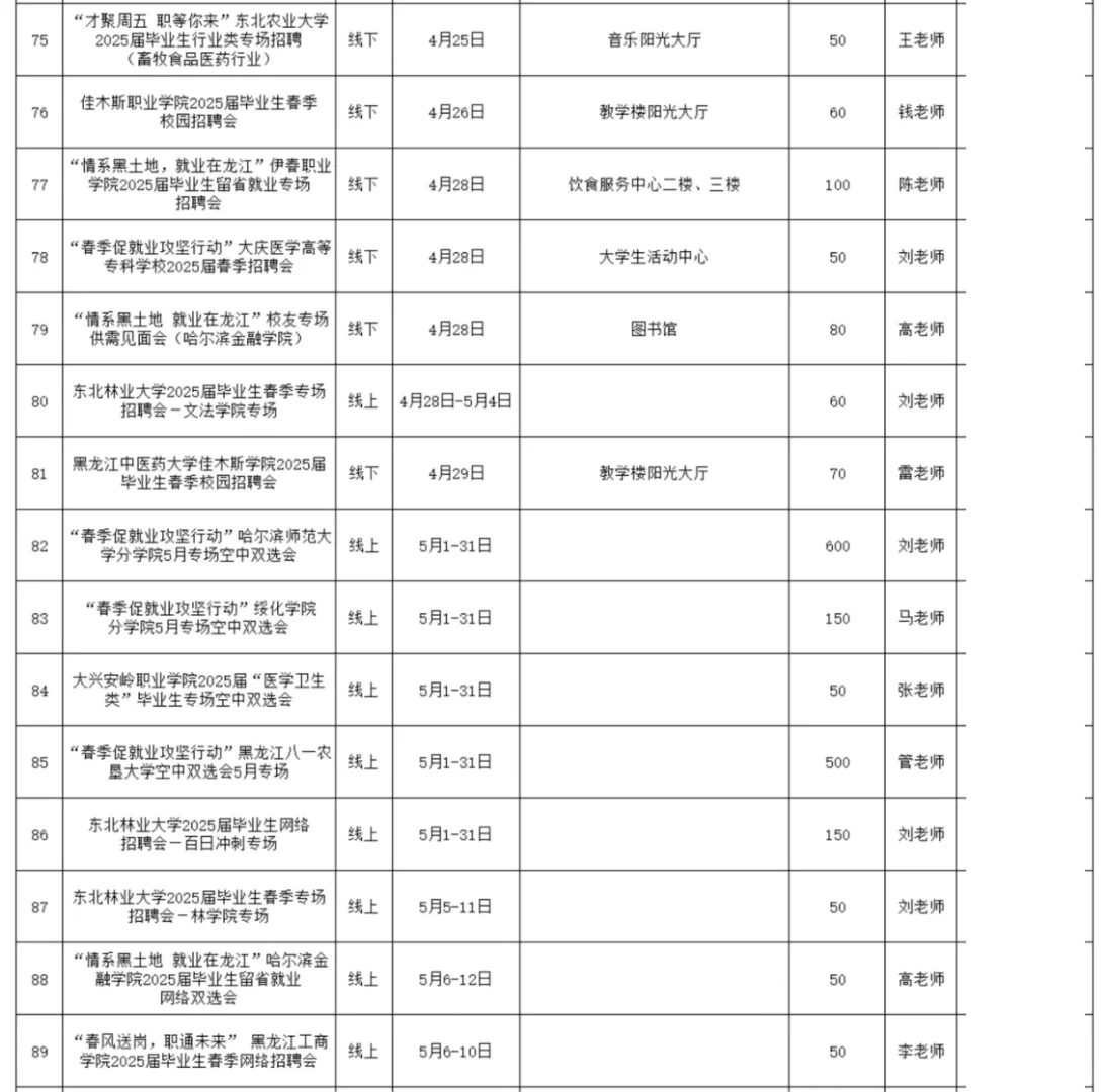 黑龍江100多場校園招聘會(huì)來了！