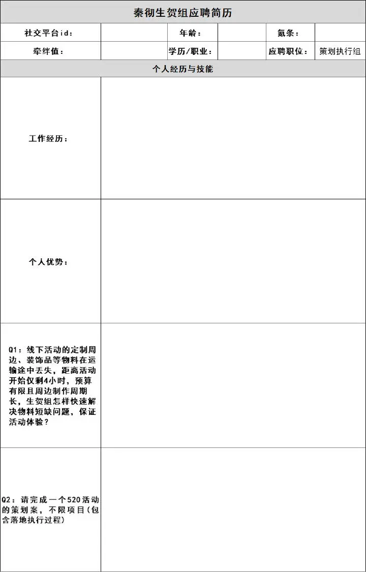 這就是生賀組幾個(gè)月來(lái)面對(duì)的問(wèn)題嗎?