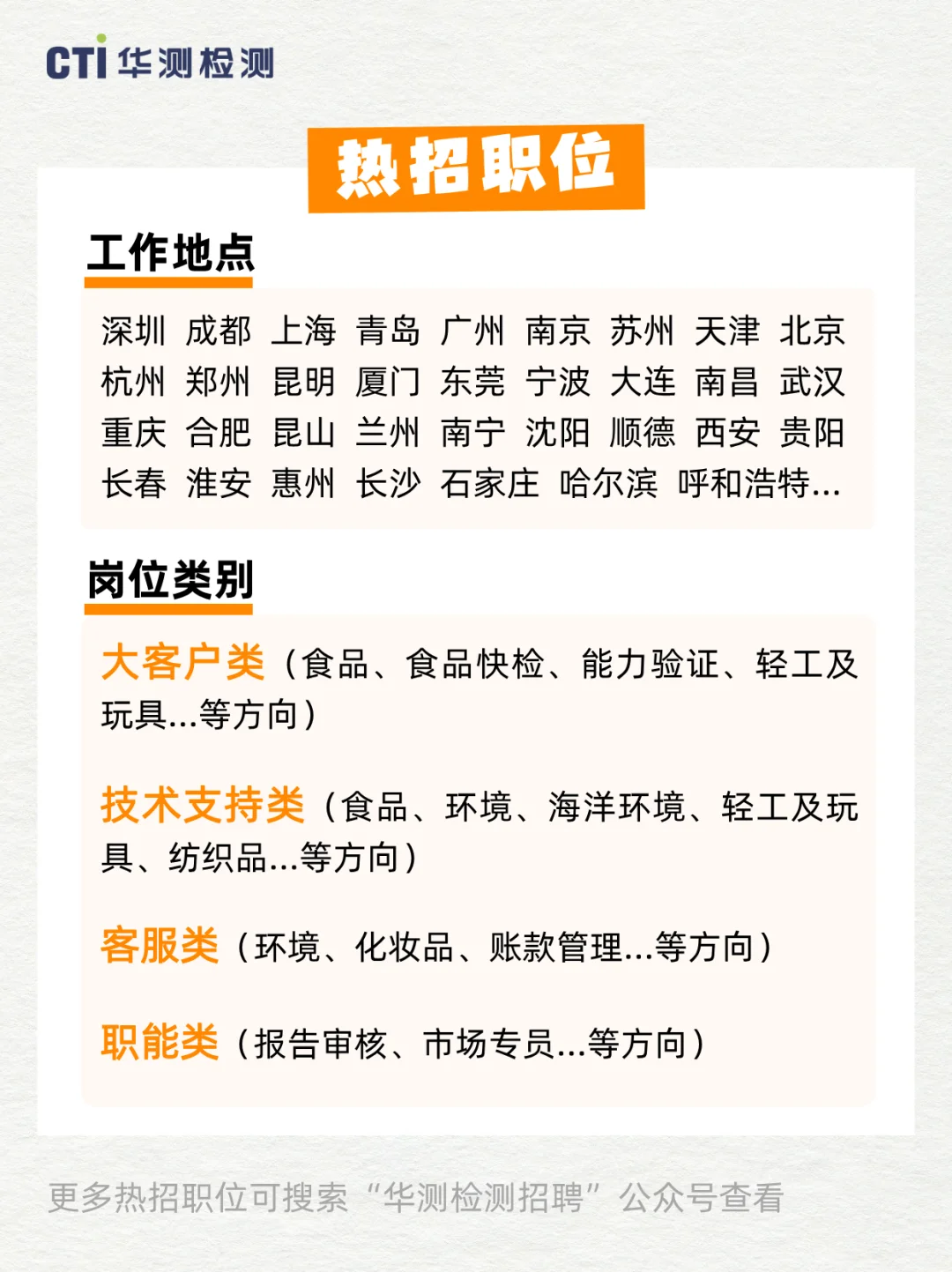 社會招聘 ｜ 2025年4月熱招