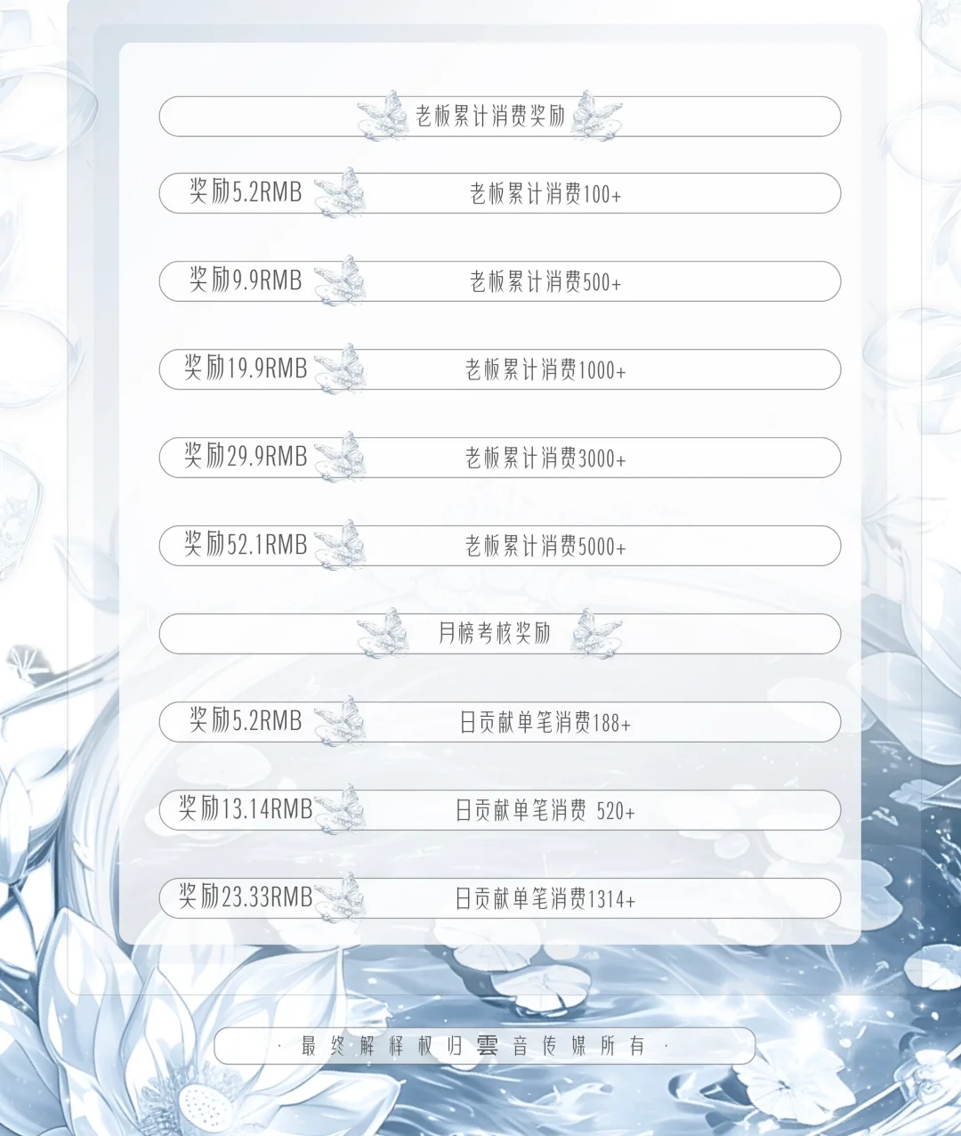 招管理 自主招人能力