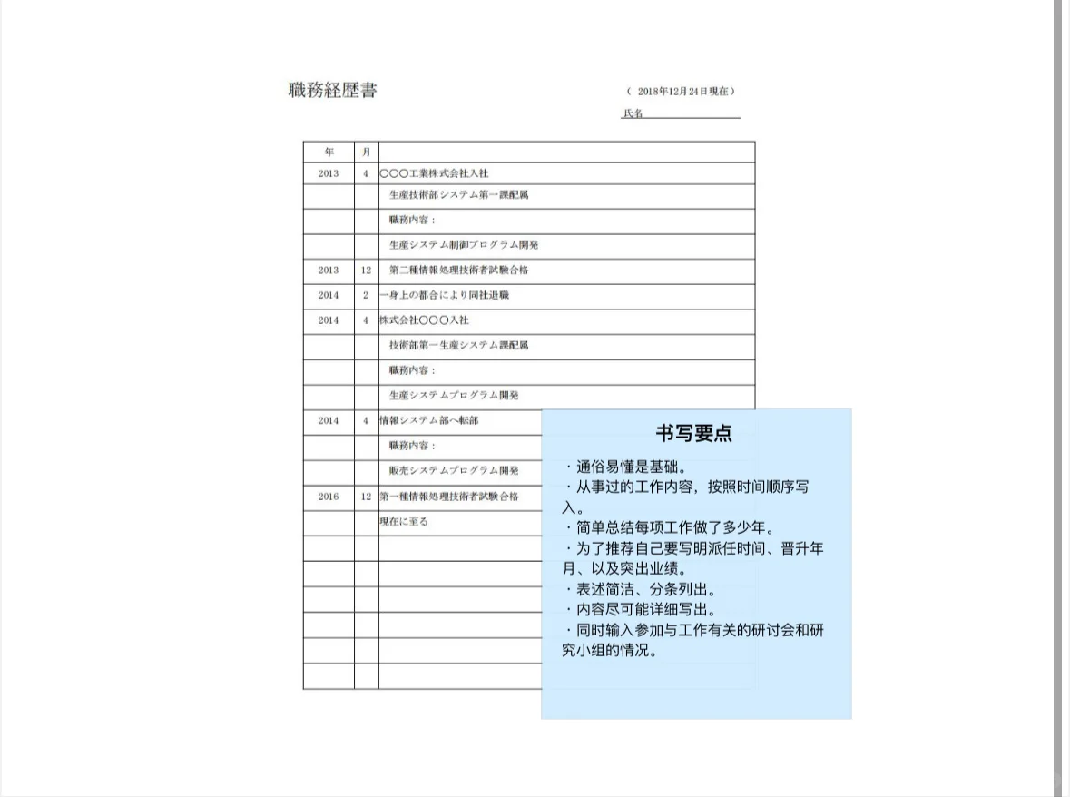 有人日語求職但沒有職務(wù)履歷書嗎