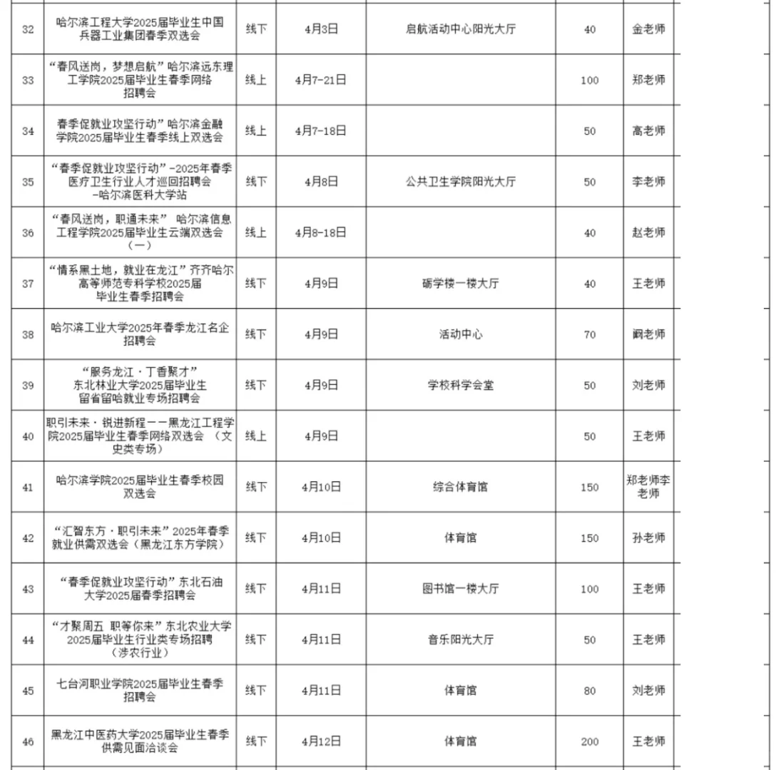 黑龍江100多場校園招聘會(huì)來了！