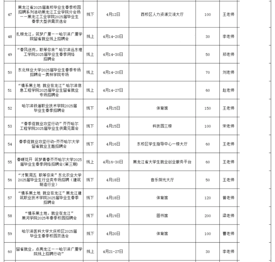 黑龍江100多場校園招聘會(huì)來了！
