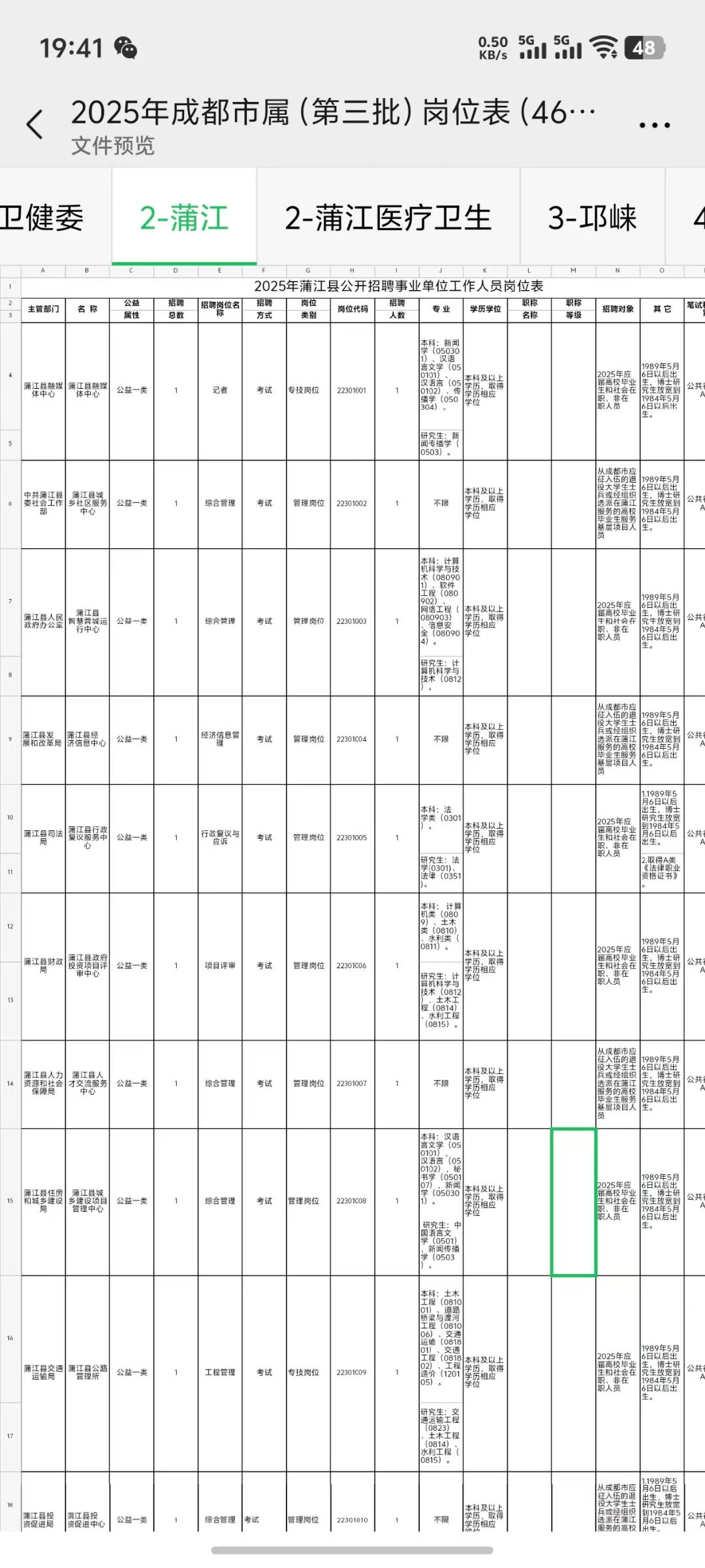 25年上成都三季度事业单位招聘岗位表汇总
