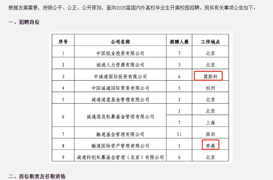 你想去莫斯科嗎?中國誠通招聘開始了