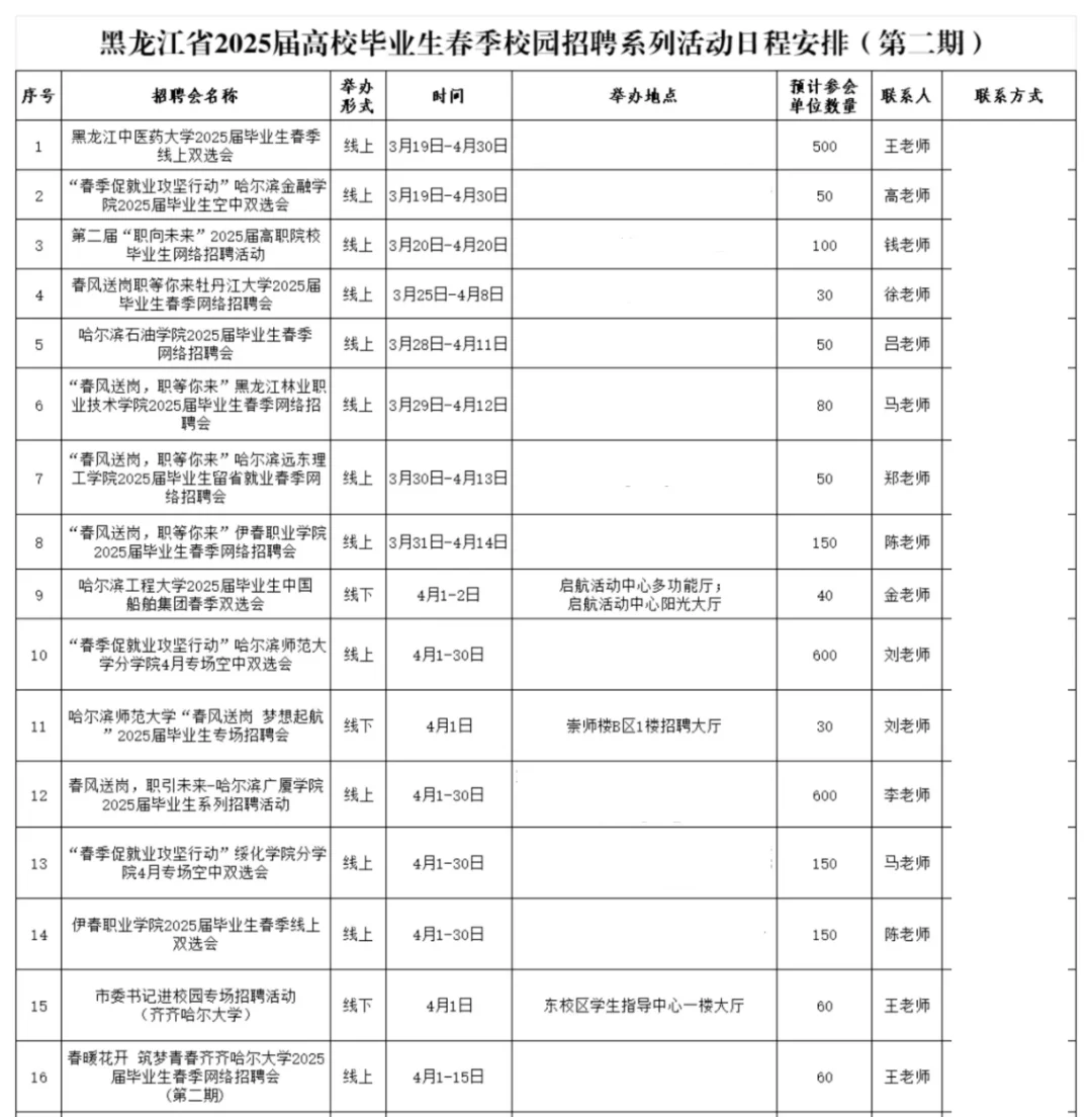 黑龍江100多場校園招聘會(huì)來了！