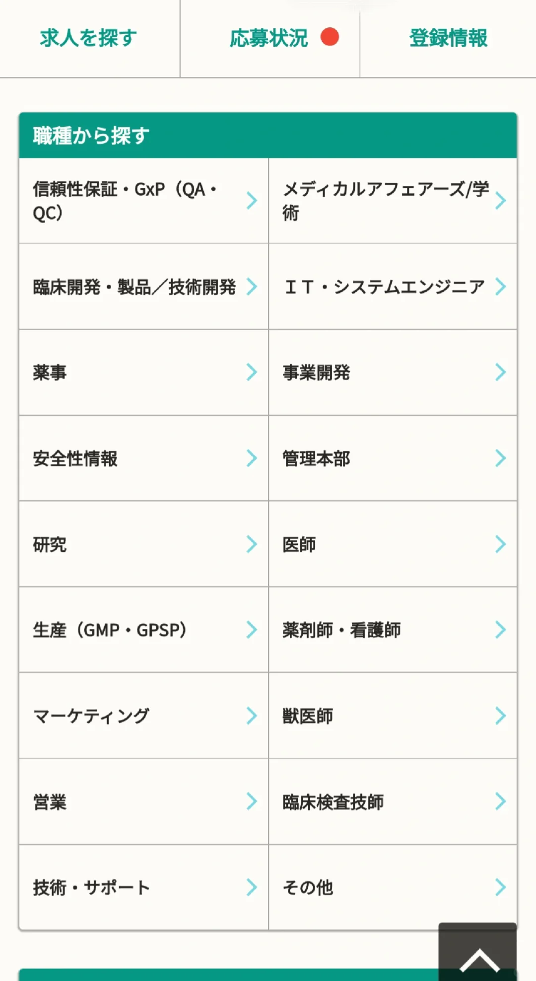 製薬?????業(yè)界獵頭分享(本人已內(nèi)定