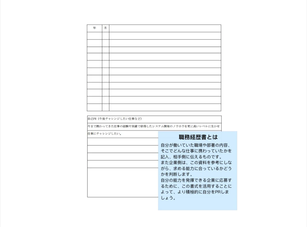 有人日語求職但沒有職務(wù)履歷書嗎