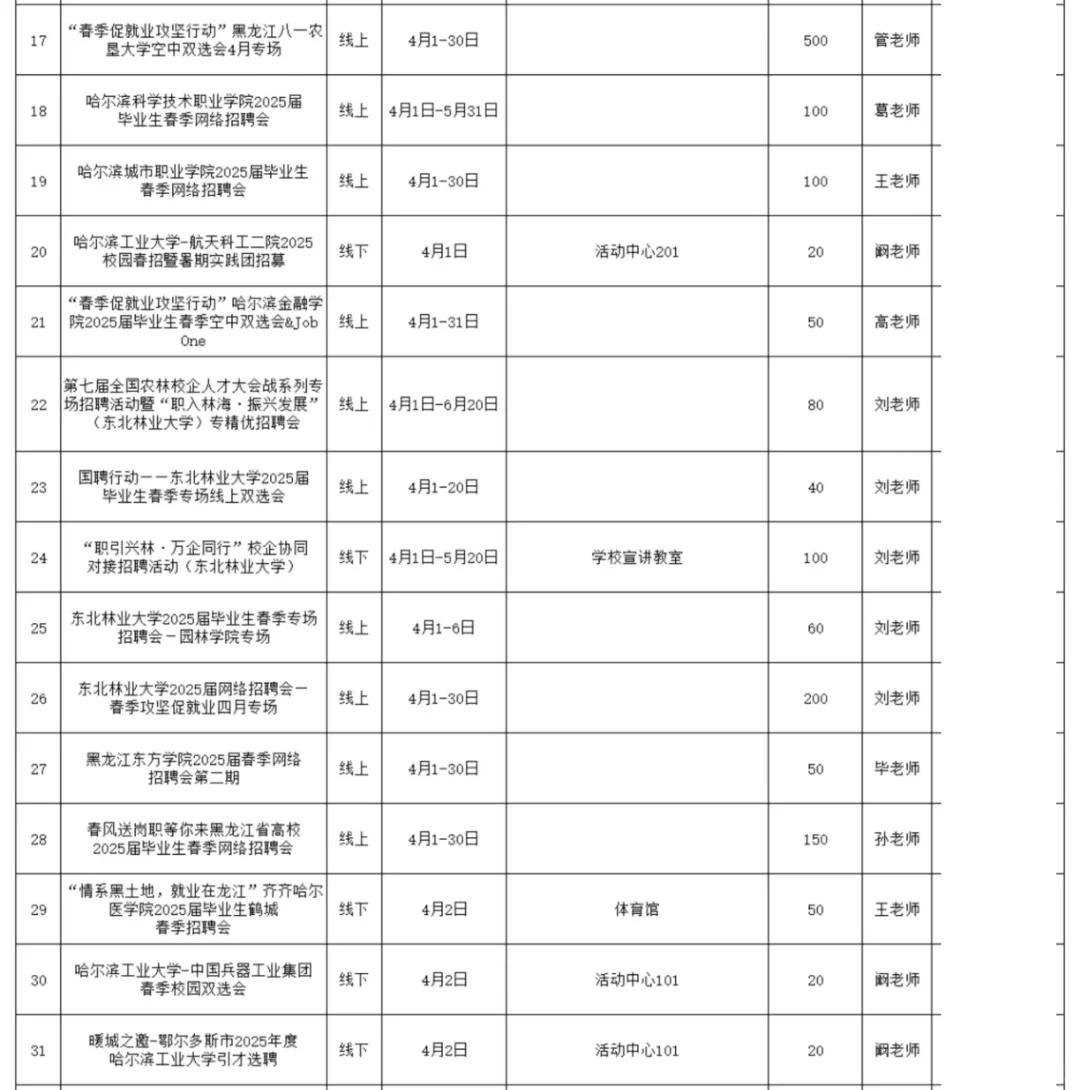 黑龍江100多場校園招聘會(huì)來了！