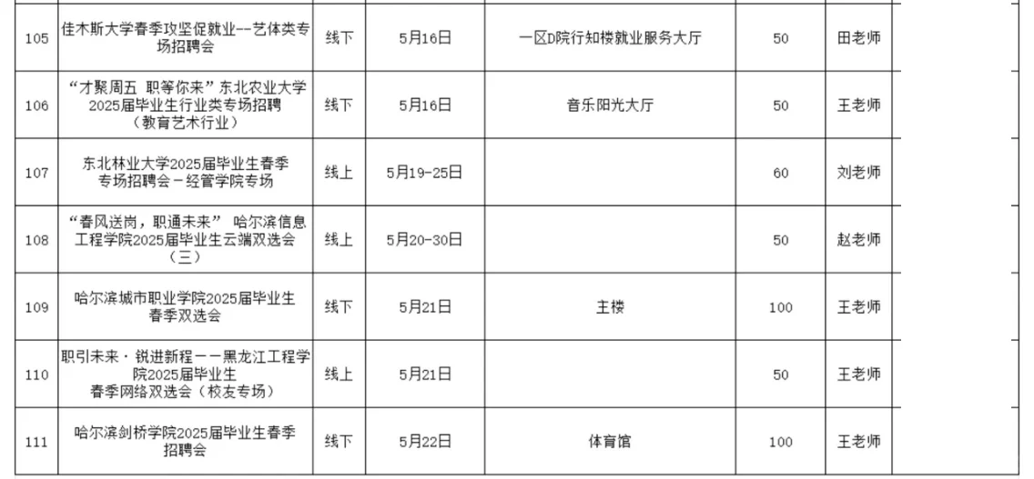 黑龍江100多場校園招聘會(huì)來了！