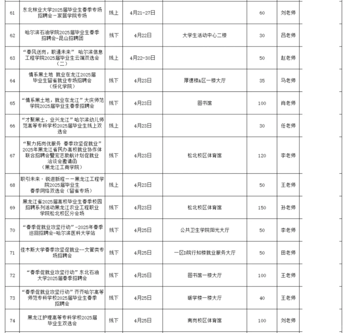 黑龍江100多場校園招聘會(huì)來了！
