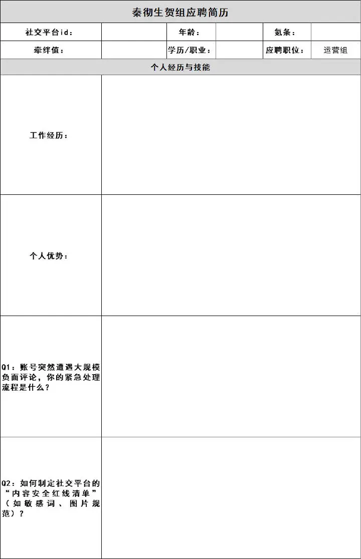這就是生賀組幾個(gè)月來(lái)面對(duì)的問(wèn)題嗎?