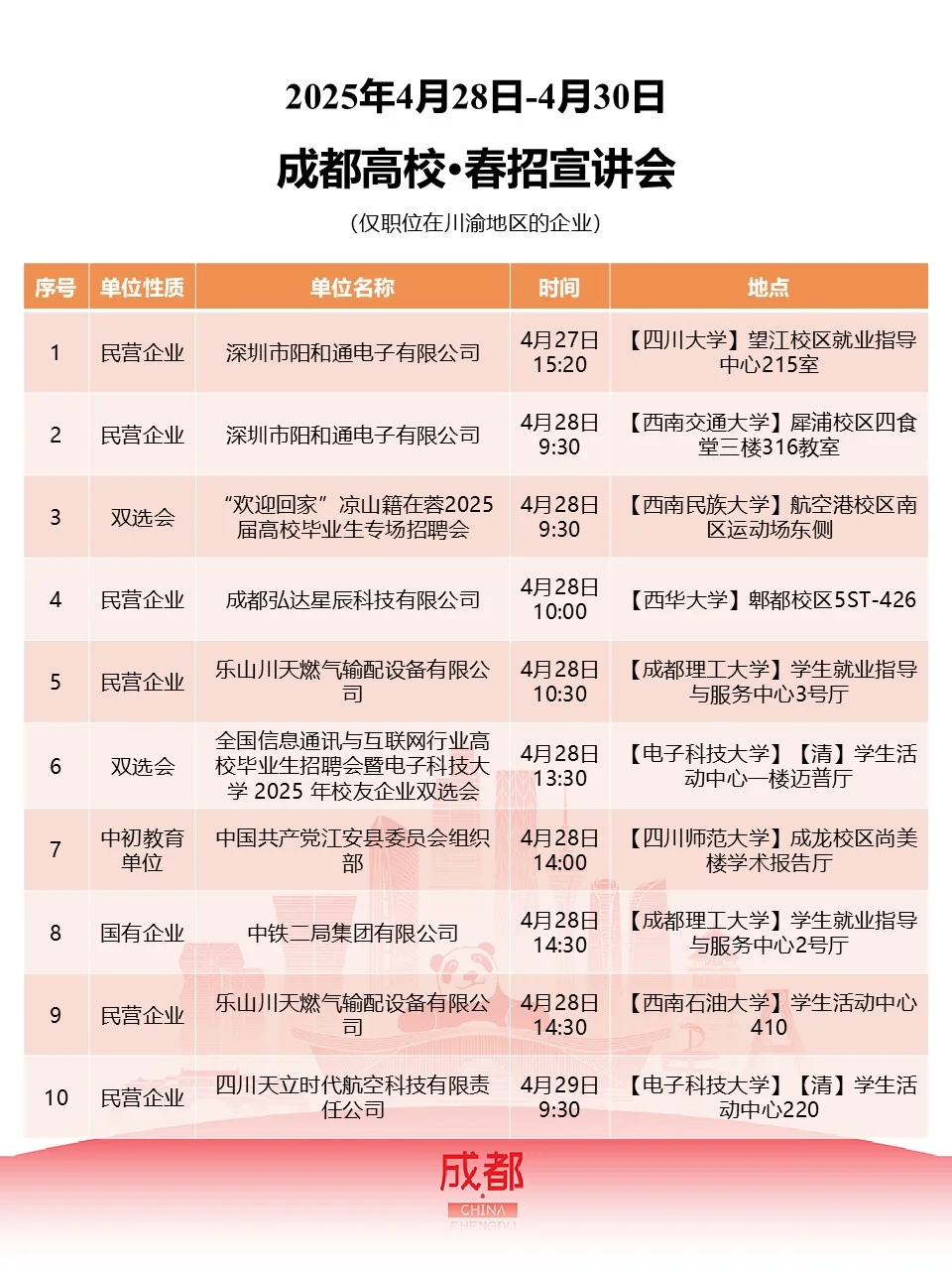 【25春招宣講會(huì)-成都】4月28日-30日