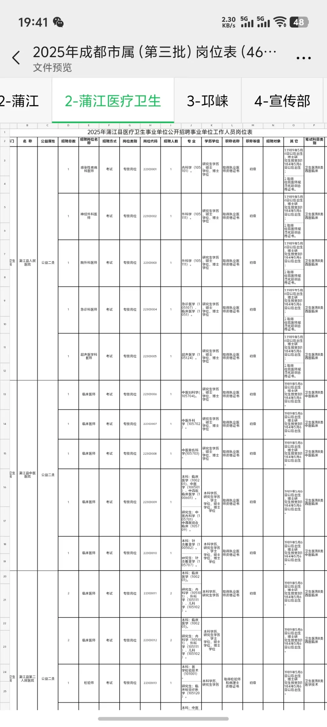25年上成都三季度事业单位招聘岗位表汇总