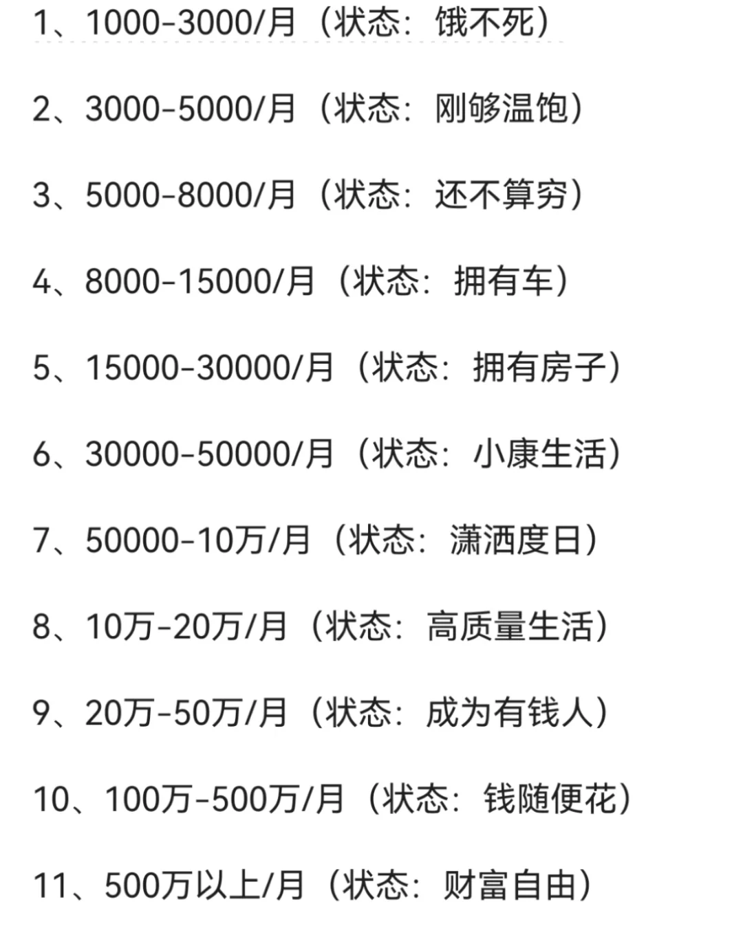 普通人月薪收入對(duì)照表，你處于哪個(gè)階段？