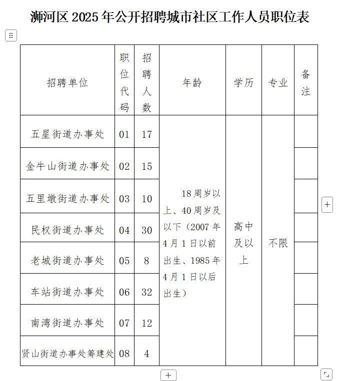 信阳又一个考试机会来啦