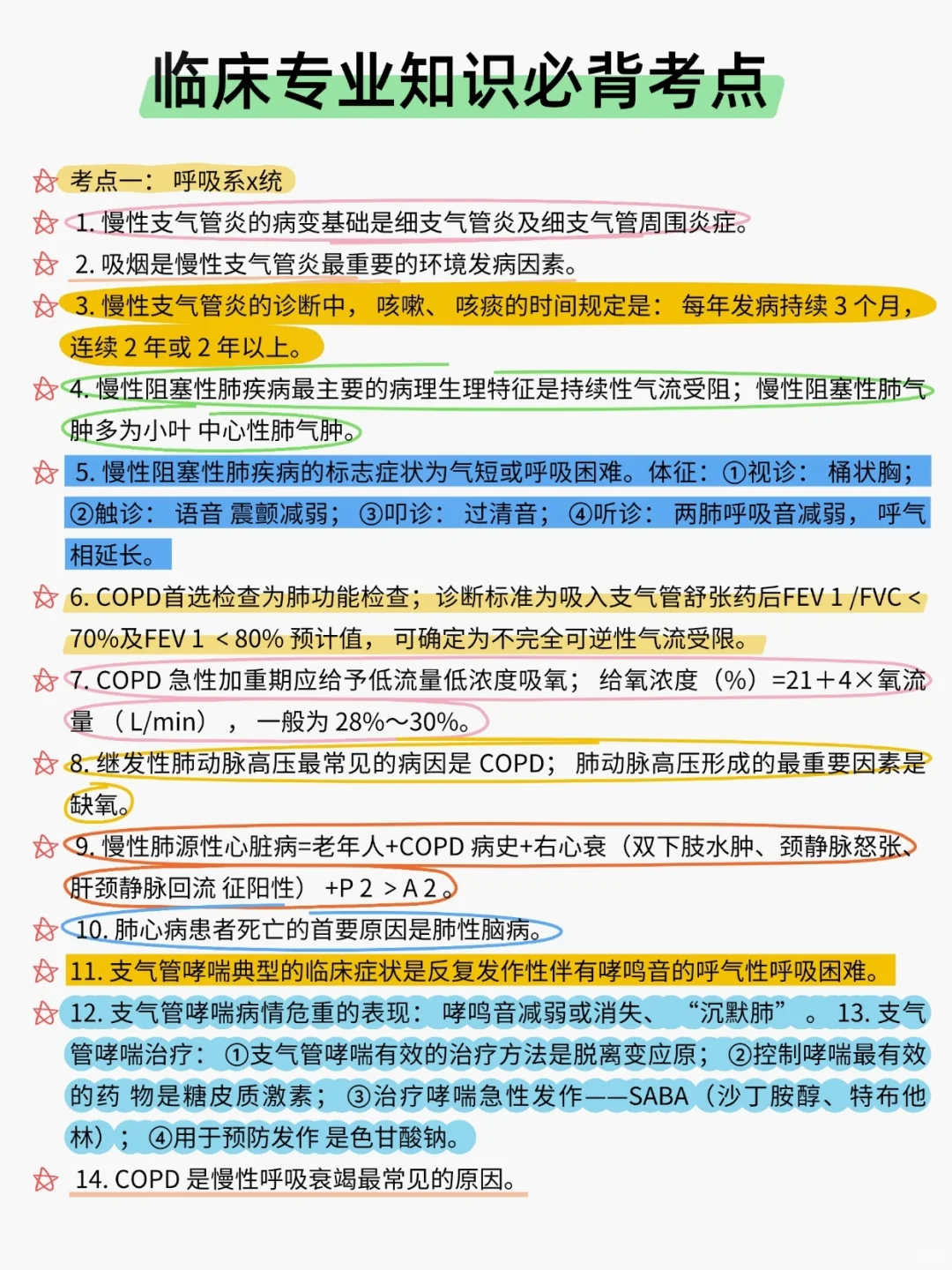 4.20漳州市医院招聘8h背完，保底80+