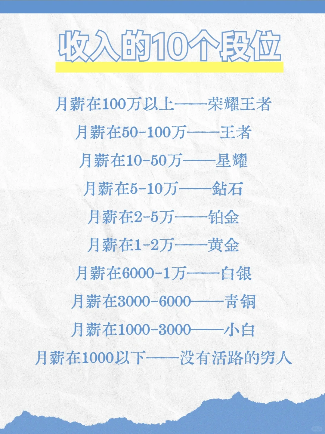 收入的10個(gè)段位，我居然是小白！