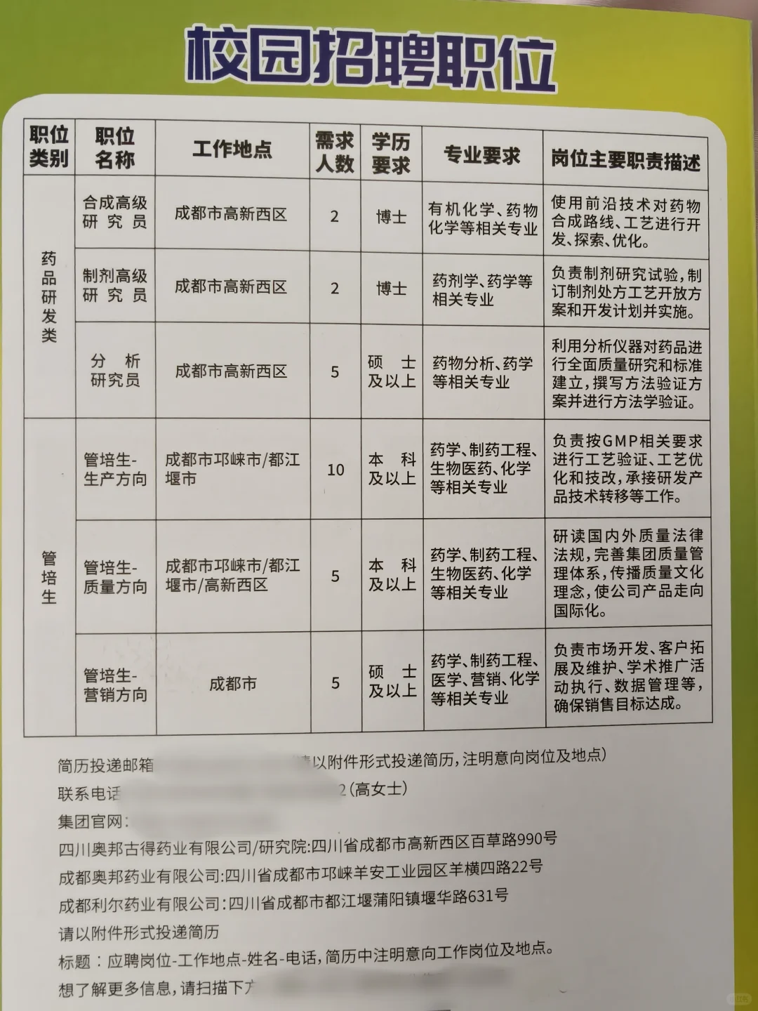 校招分享:奥邦药业👉🏻(附岗位表)
