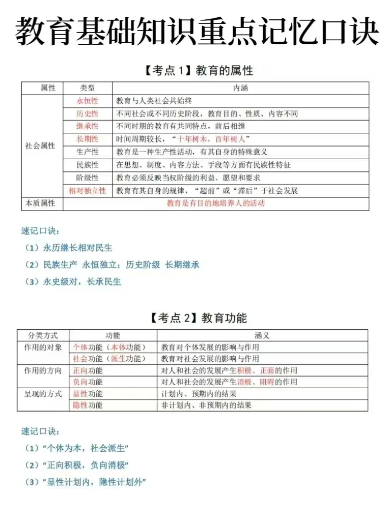 別裸考，5.10臺州幼教招聘其實(shí)挺水的熬夜背