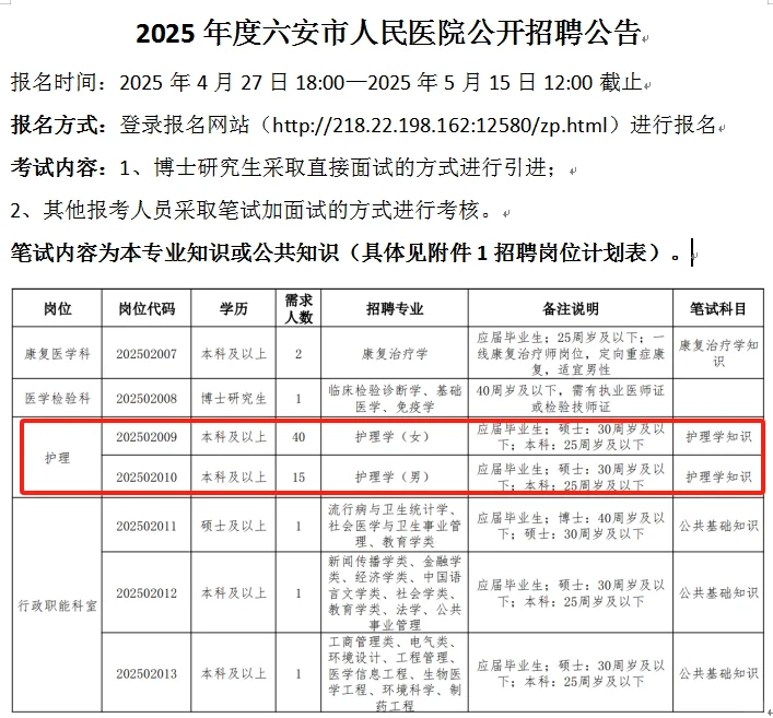 2025年六安市人民医院招聘公告