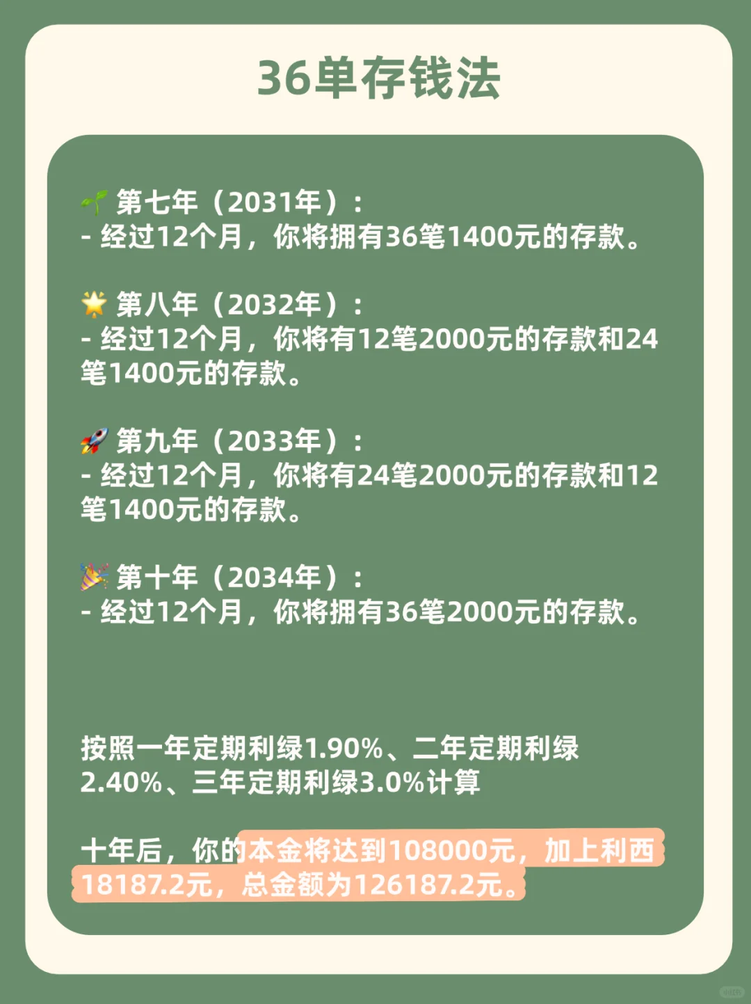 工資3000元,也能攢12萬(wàn)~