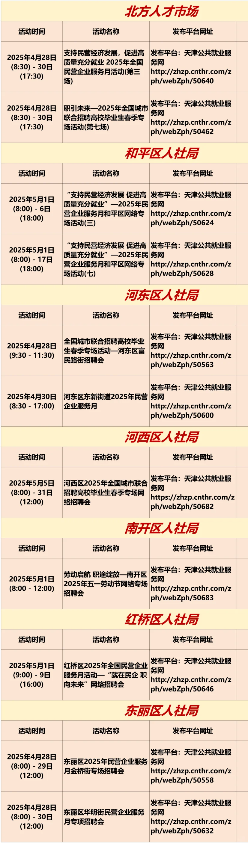 天津本周招聘會匯總來啦!(4.28-5.5)