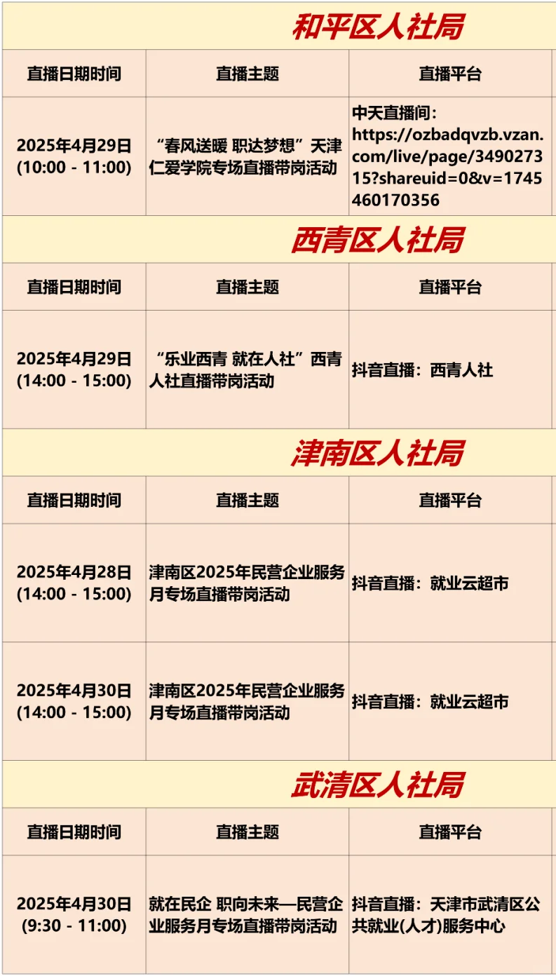 天津本周招聘會匯總來啦!(4.28-5.5)