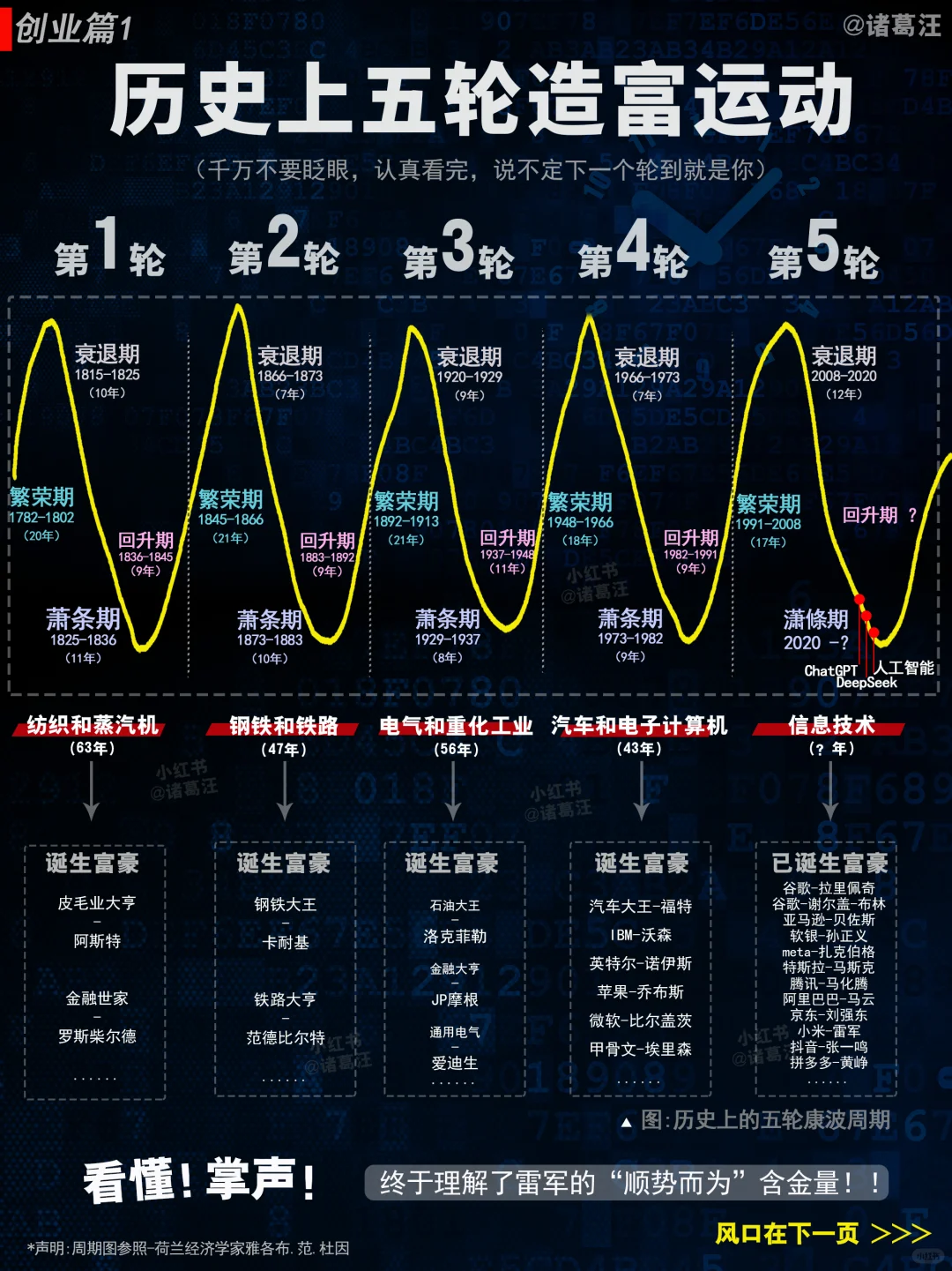 沒想到這些企業(yè)這么賺錢,尤其是……