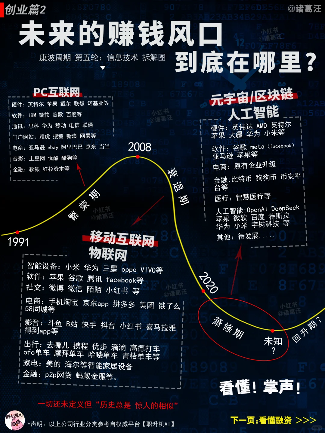 沒想到這些企業(yè)這么賺錢,尤其是……