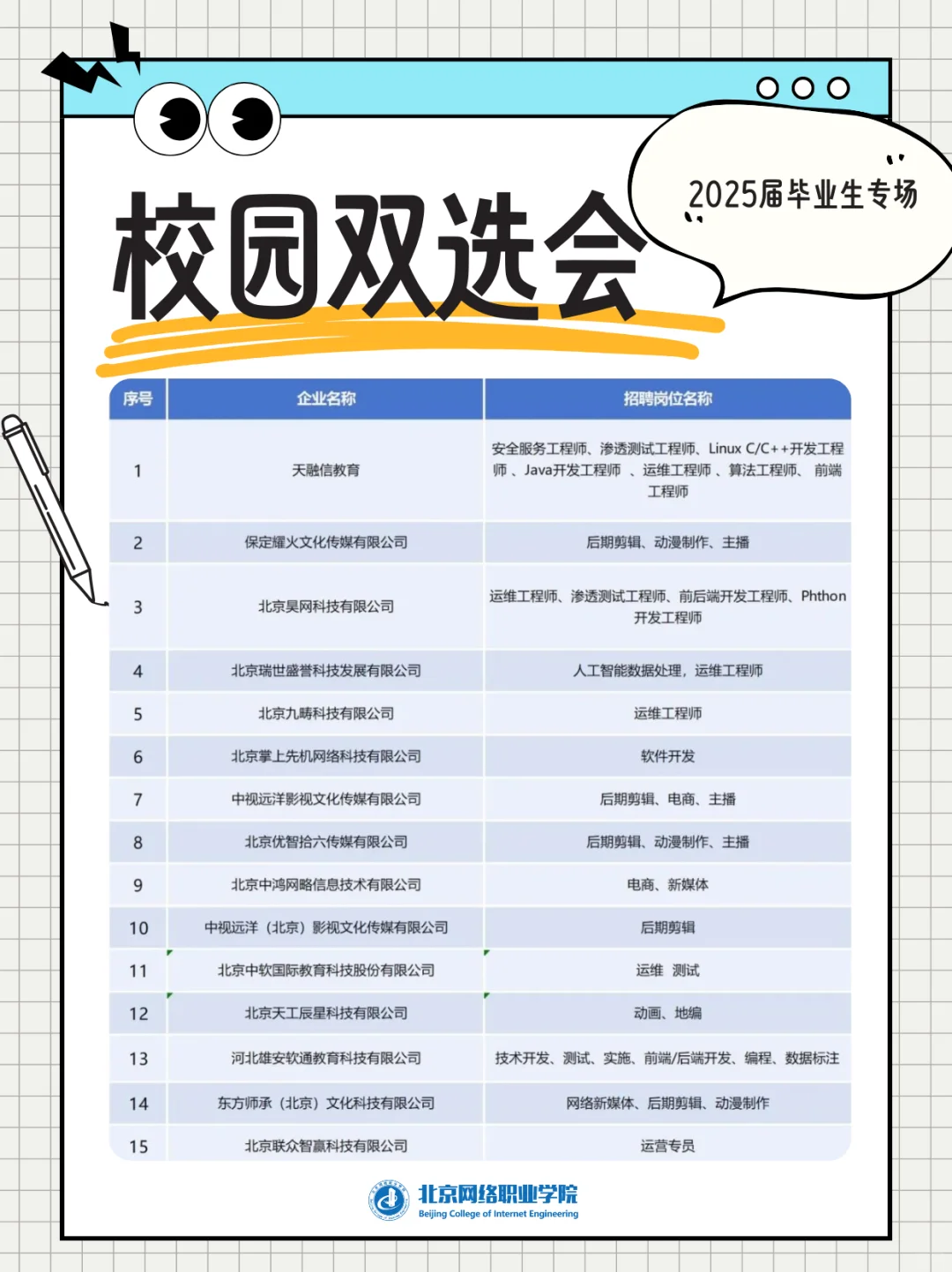 北网校园双选会“职”等你来！