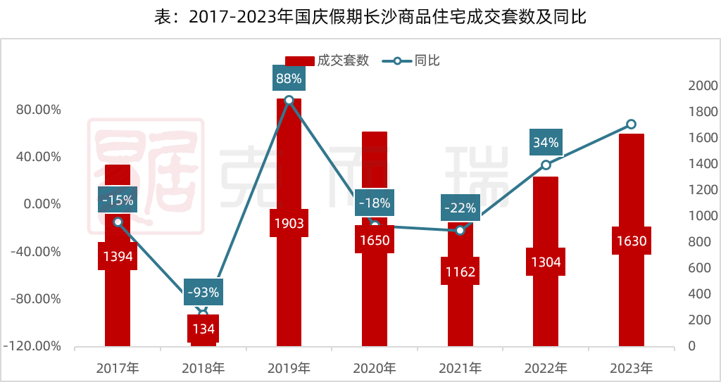 大王山土拍火了!和中海抢地的开发商竟然是TA!