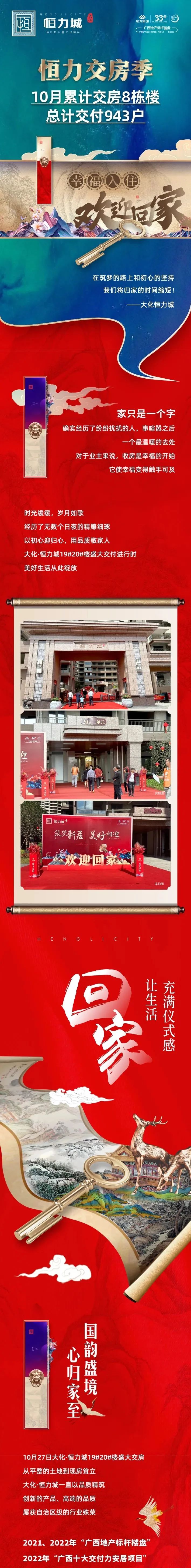 大化恒力城·暖心交房季 | 不负美好期待,幸福生活如约而至