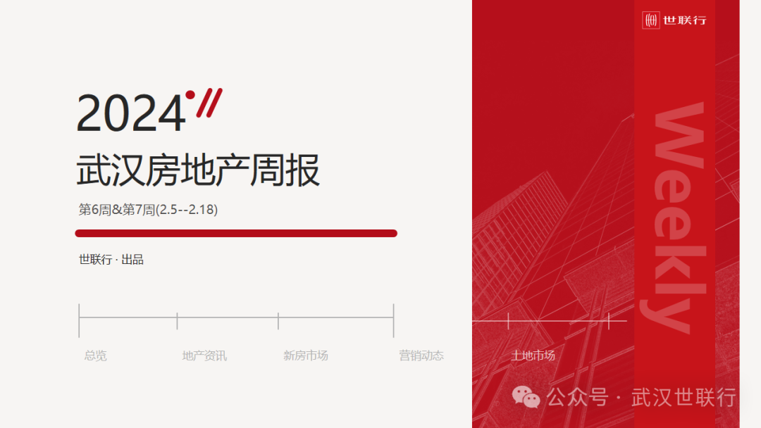 武汉地区2024年第6-7周房地产市场周报