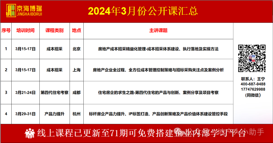 永威地产集团抹灰施工工艺标准