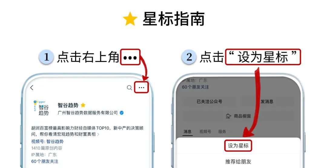 住建部重磅发声!楼市,大水漫灌要来了