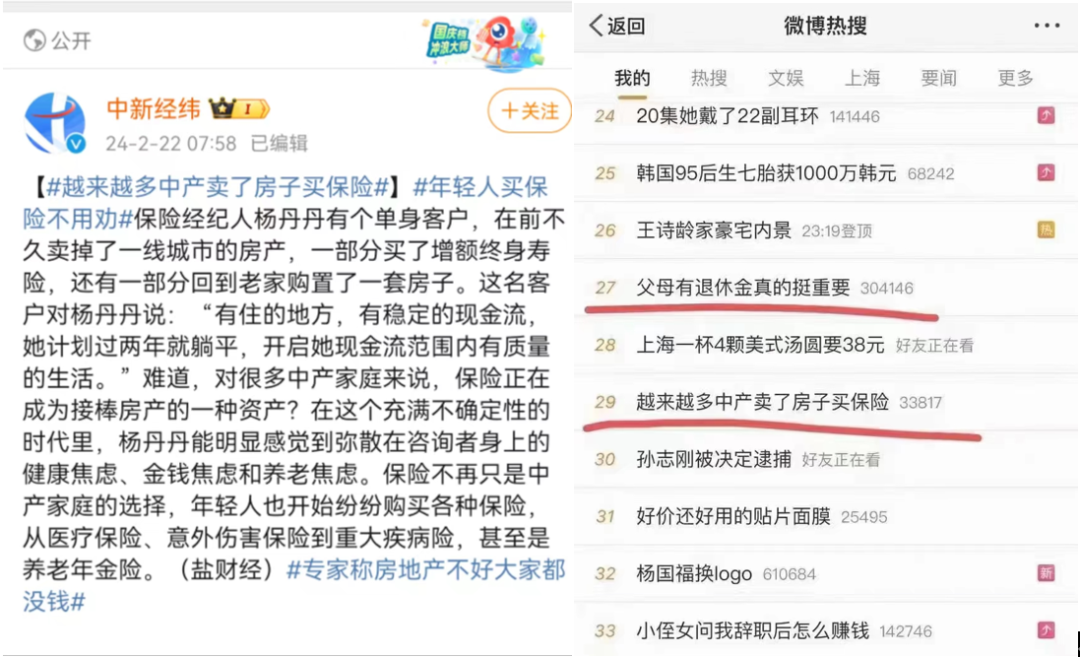 年化5.56%,什么鬼?现在流行#卖房买保险
