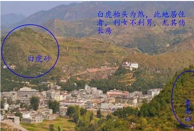 “阴宅一线,阳宅一片”住房风水择吉避凶的核心原则!