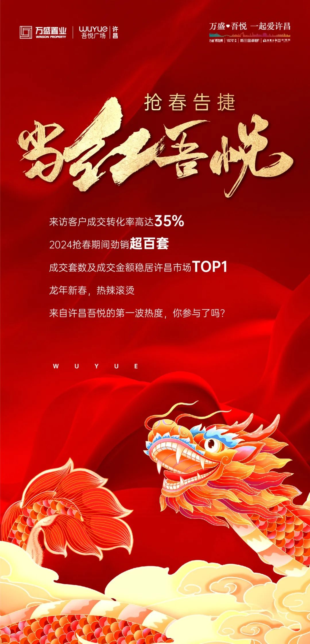 藏不住了!春节许昌买房人都在看的宝藏准现房,快来围观!