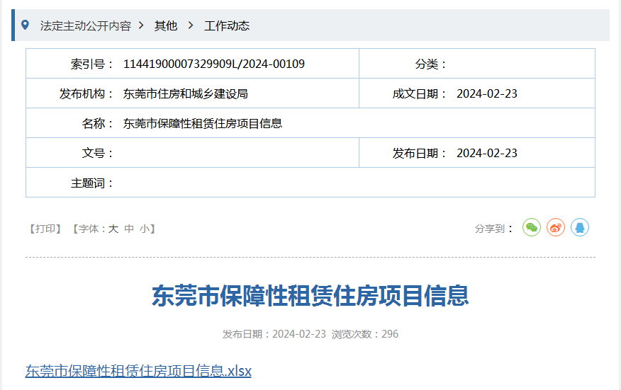 总共530套!石龙保障性租赁住房项目有这些: