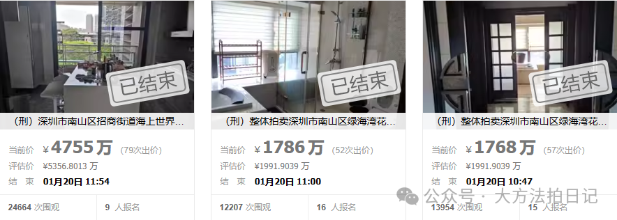 顶级豪宅会在什么情况下被拍卖?