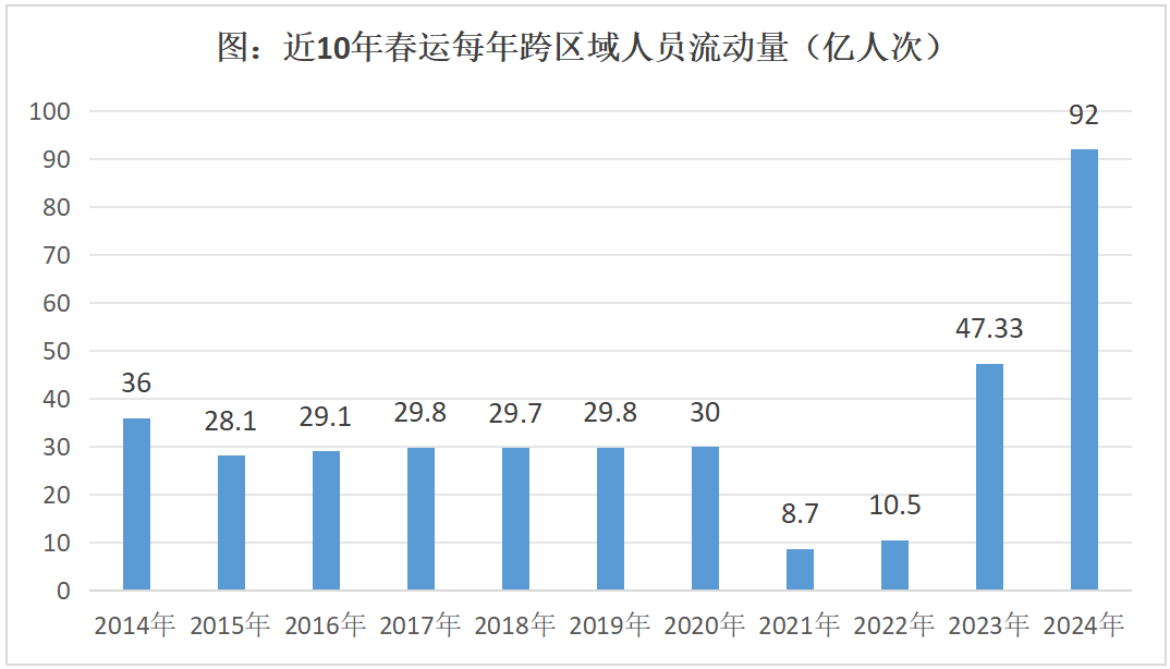 水漫金山侵灌房产!
