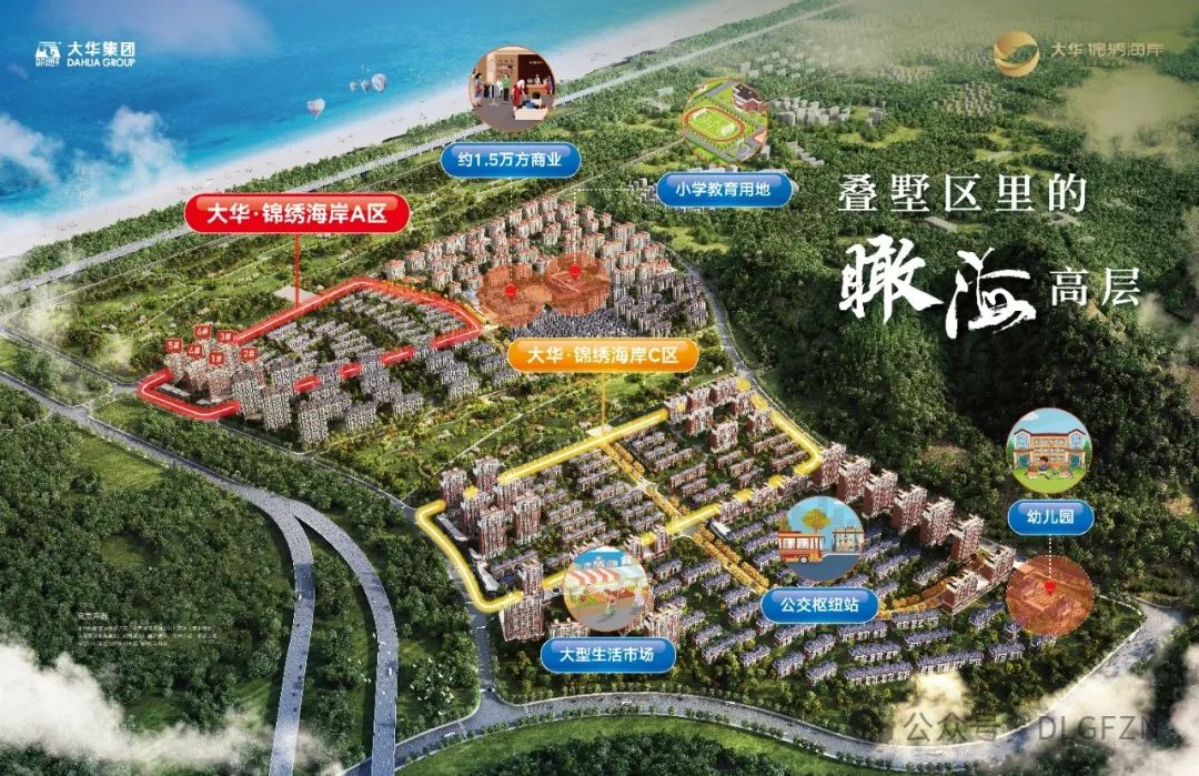 新房资讯:甘井子区 大华·锦绣海岸