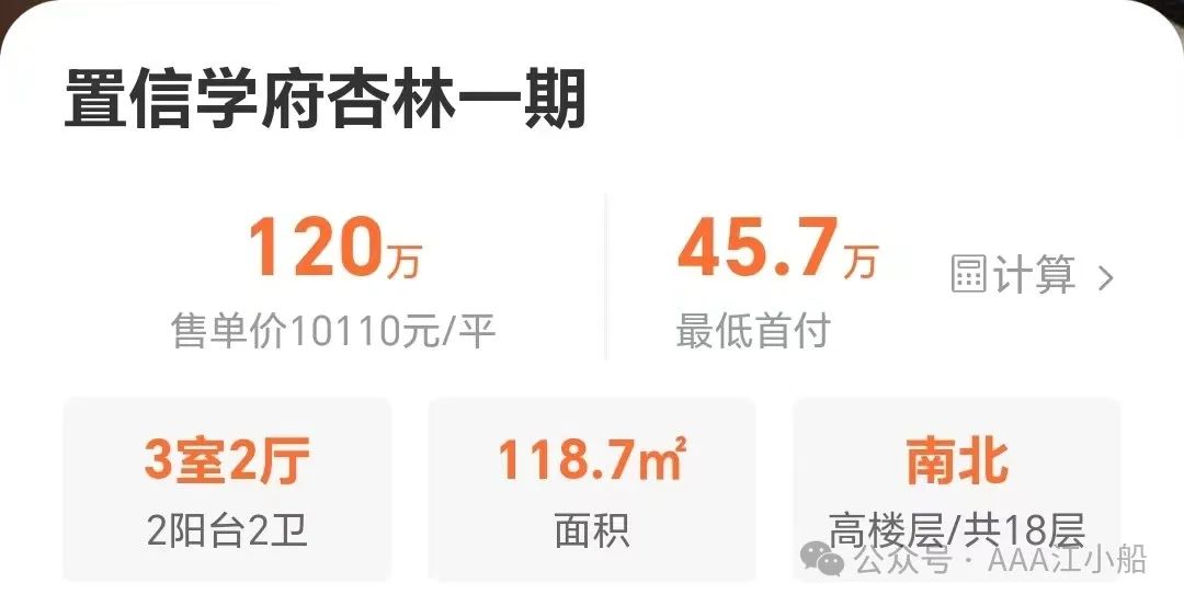 精品房源59 | 置信学府杏林一期