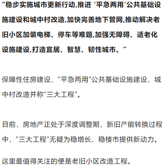 两会报告对房地产的最新表态,信息量很大
