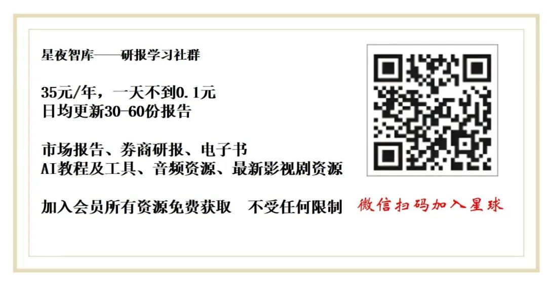30页|中国经济高质量发展中的商业地产趋势与机遇