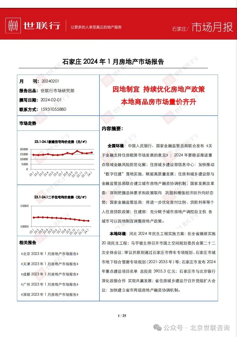 2024年1月石家庄房地产市场月报