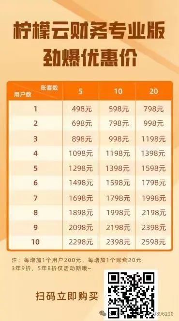 问题26:房地产开发企业与政府相关部门签订的土地出让合同,是否应当缴纳印花税?