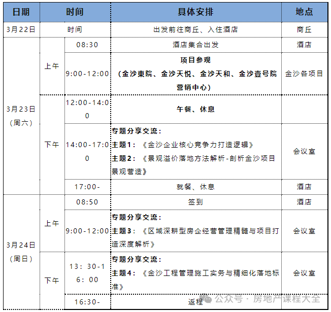 (商丘)《走进金沙一深度揭密区域型房企经营策略和利润新增的道与术-最终无底色》3月23-24日